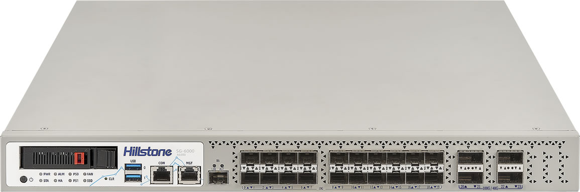 Appliance até 30 Gbps de CGNAT